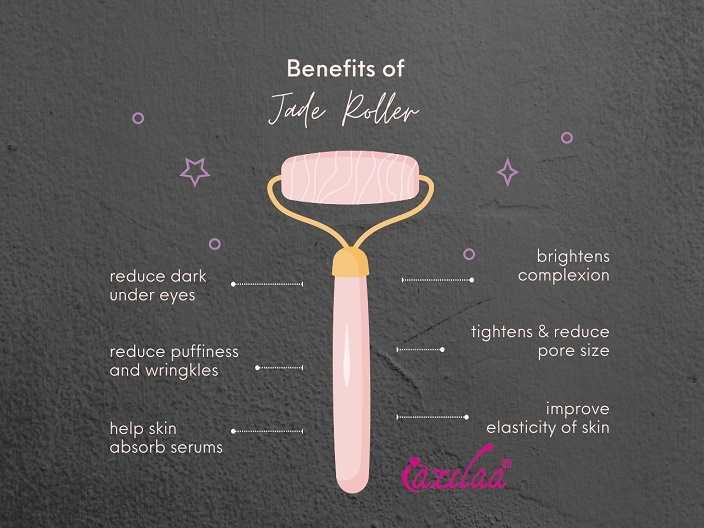 Natural green Jade roller and Gua sha set 